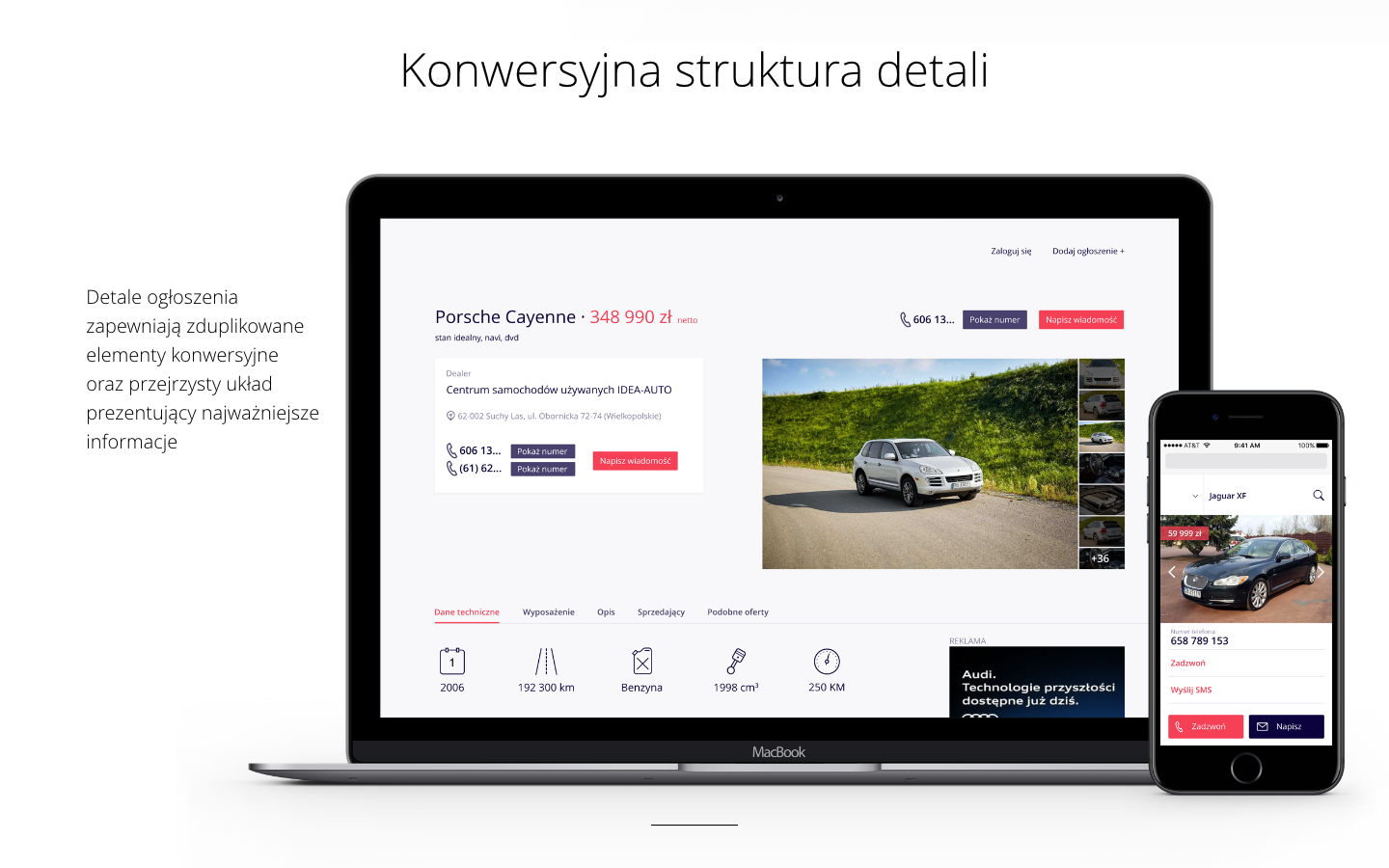 Autotrader.pl car sale publishing flow.