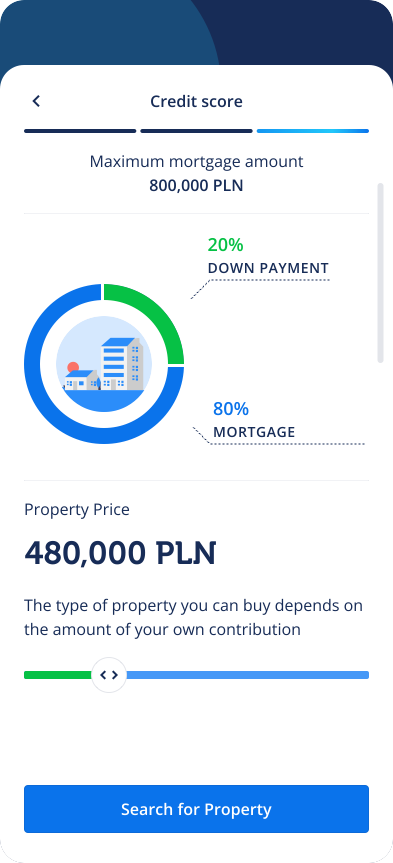 Lendi mobile credit score screen showing maximum mortgage amount, down payment split, property price, and search for property action.